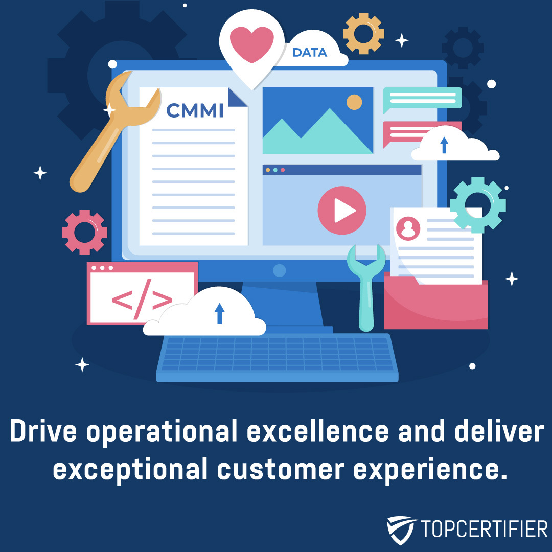 cmmi certification in Norway