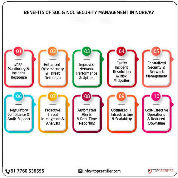 SOC and NOC Service in norway